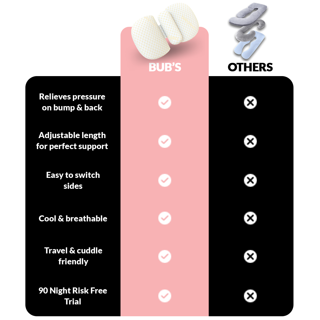Sleep Better, Hug Softer – Designed for Every Mummy-to-Be