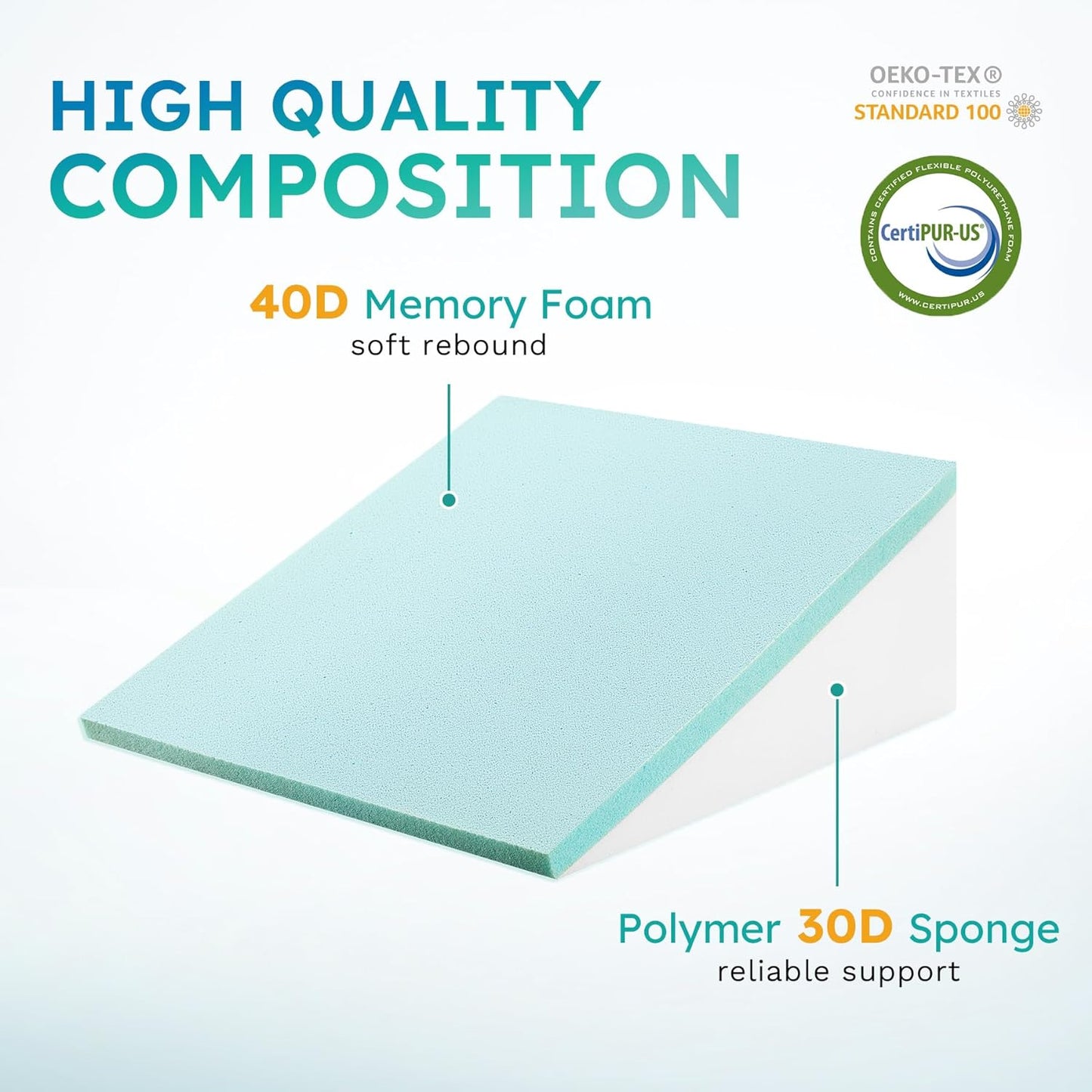 Elevate Your Sleep & Support Your Spine – Naturally With Inclined Wedge Support Pillow
