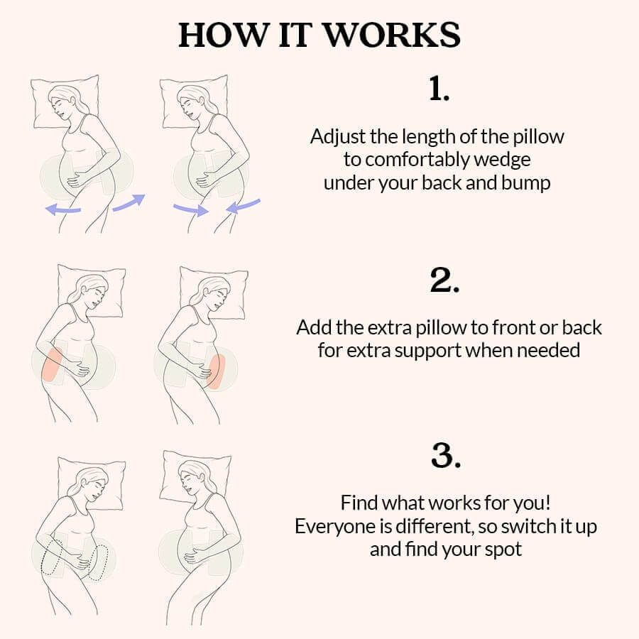 Sleep Better, Hug Softer – Designed for Every Mummy-to-Be