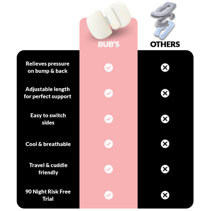 Sleep Better, Hug Softer – Designed for Every Mummy-to-Be