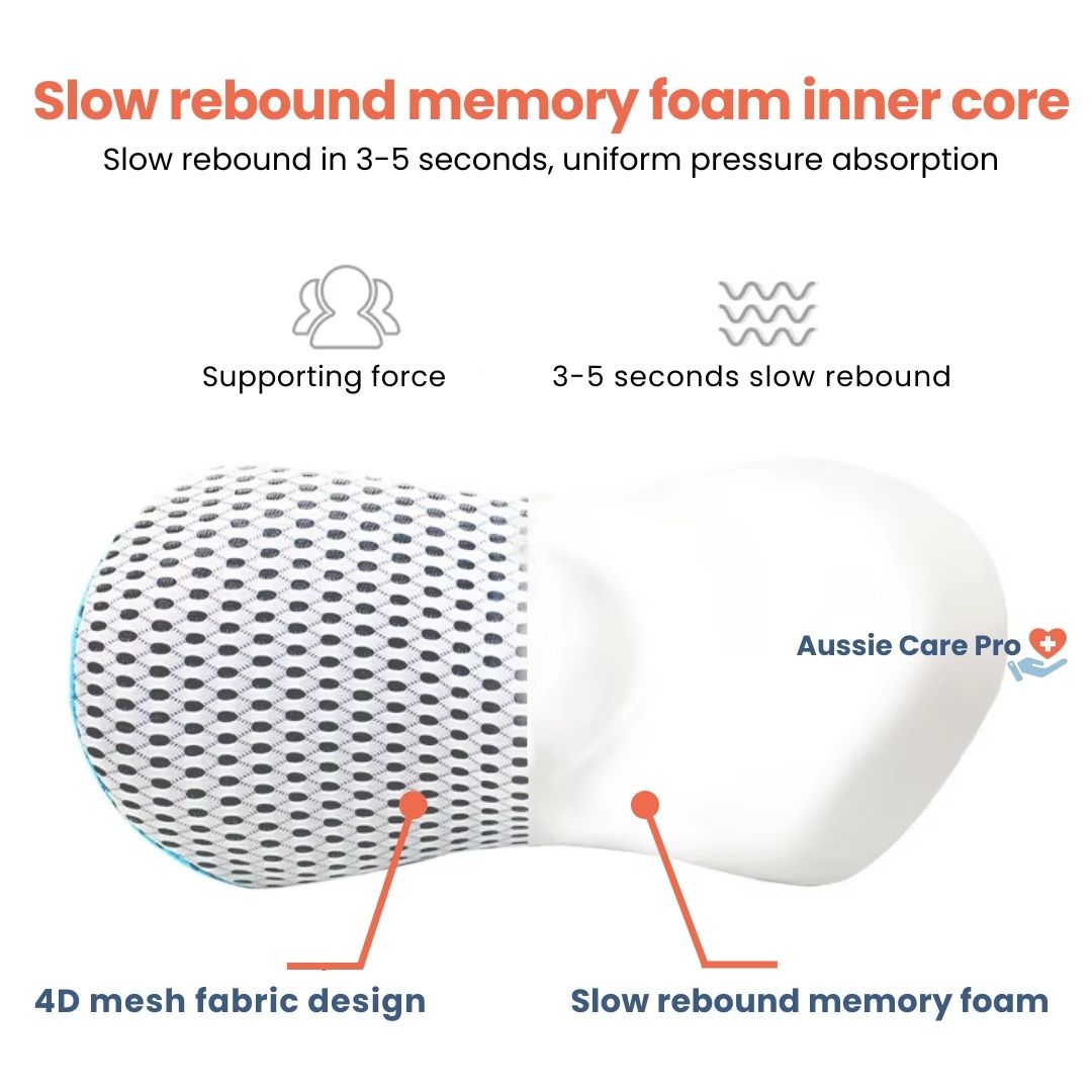 Premium Lumbar Support Cushion – Ergonomic Memory Foam Back Support for Office, Car & Home