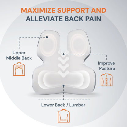Say Goodbye to Sit Bone Pain – The Ultimate Cushion for Tailbone, Back & Hip Relief