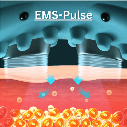 EMS Neck Massager – Deep Tissue Relief for Neck, Shoulder & Back Pain