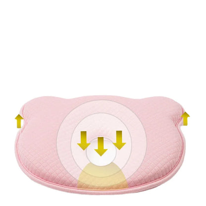 Memory Foam Baby Pillow – Supportive Comfort for Your Little One’s Head & Neck